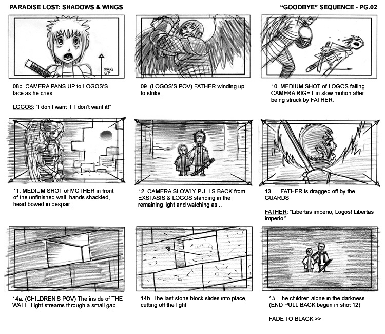 The Asn Story Board